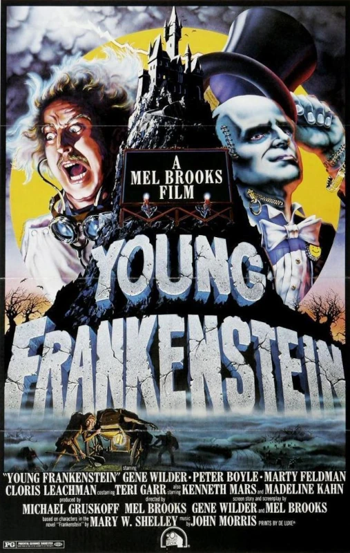 Cartel de la película El jovencito Frankenstein